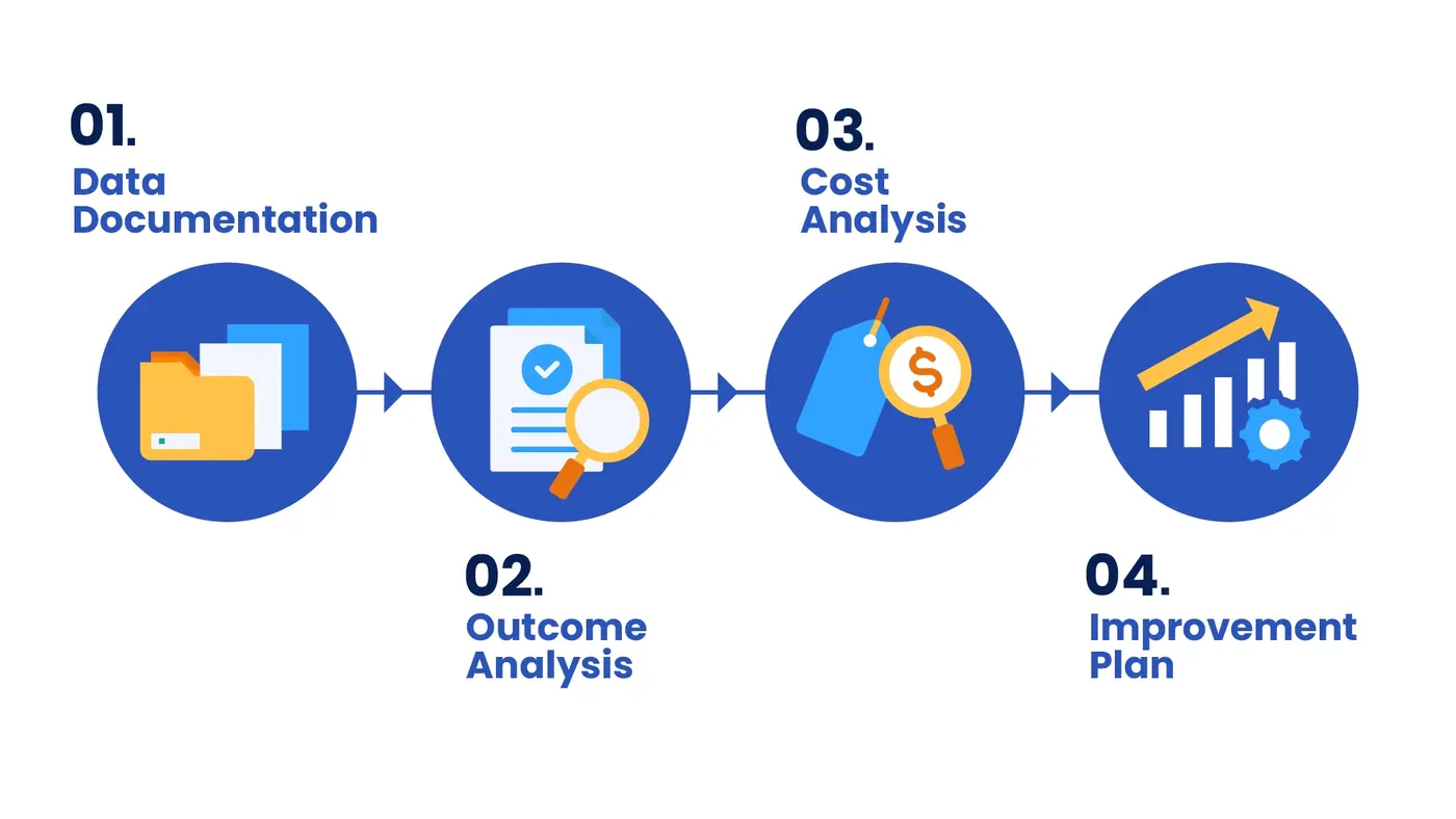 VDO Infographics-Web-2 image