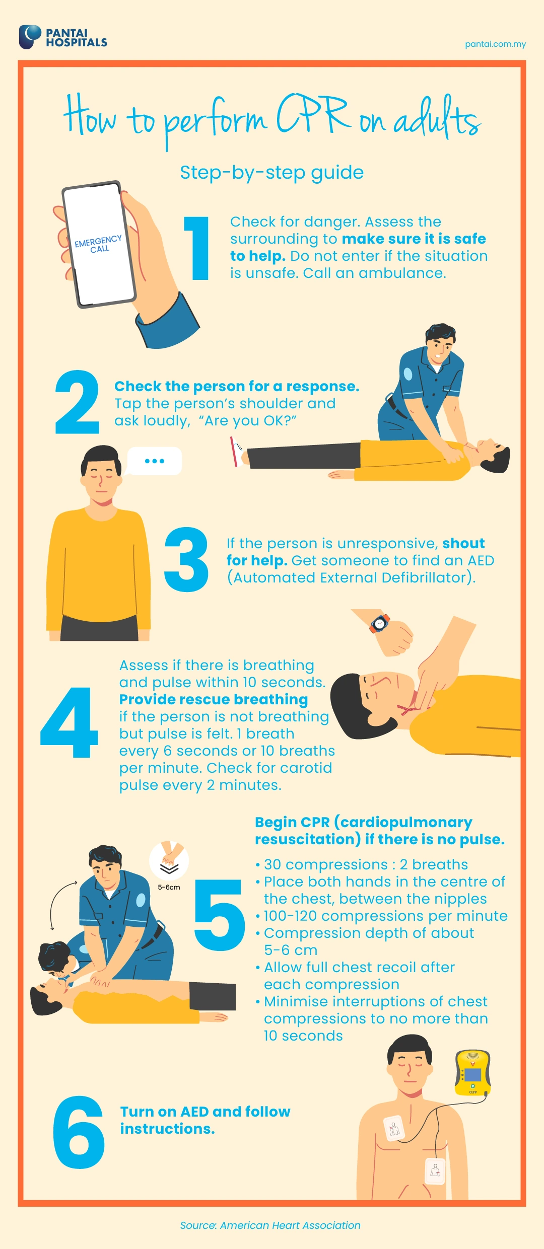 CPR, Pantai Hospitals