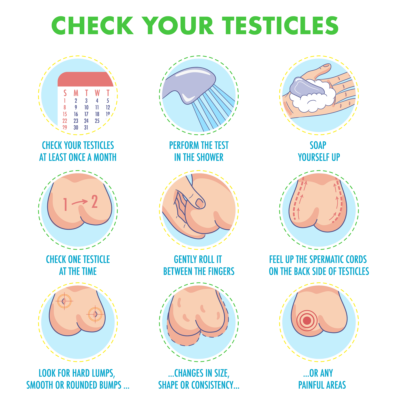 3 reasons why your testicles have become bigger